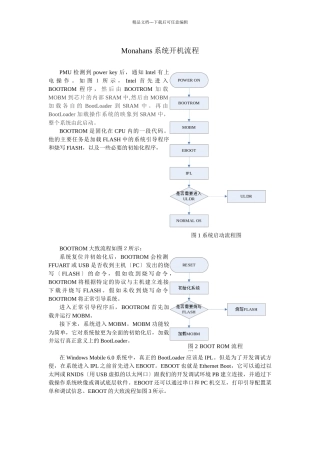 系统开机流程