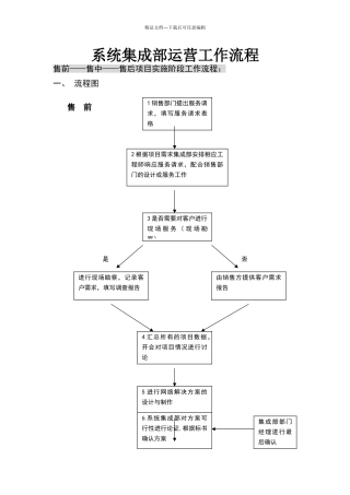 系统集成项目工作流程及管理