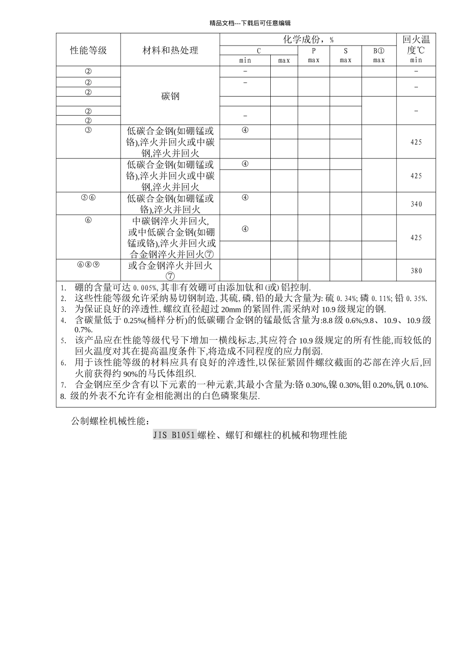 紧固件产品等级和机械性能1_第3页