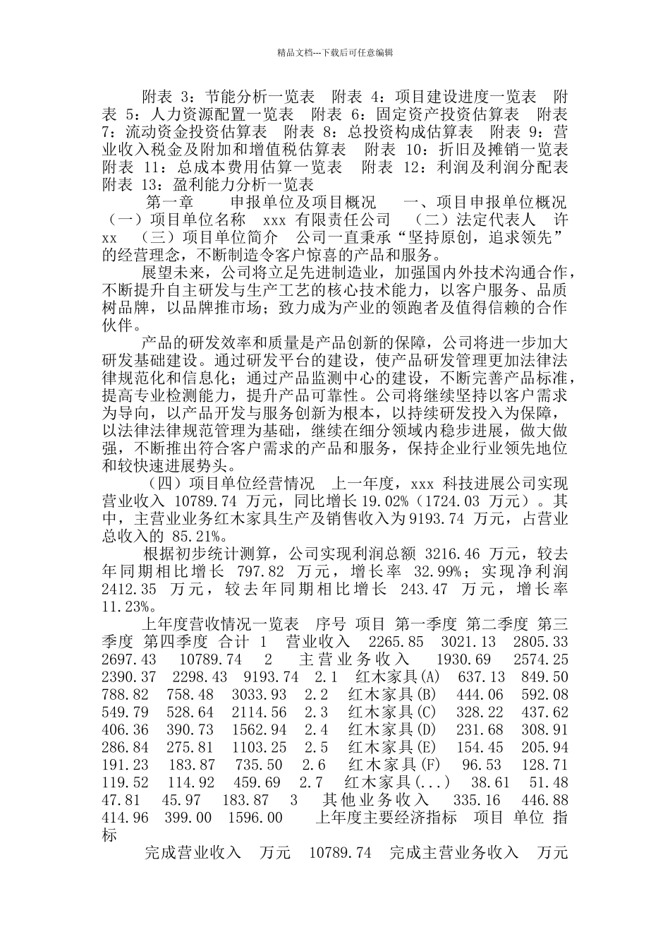 红木家具项目申请报告_第2页