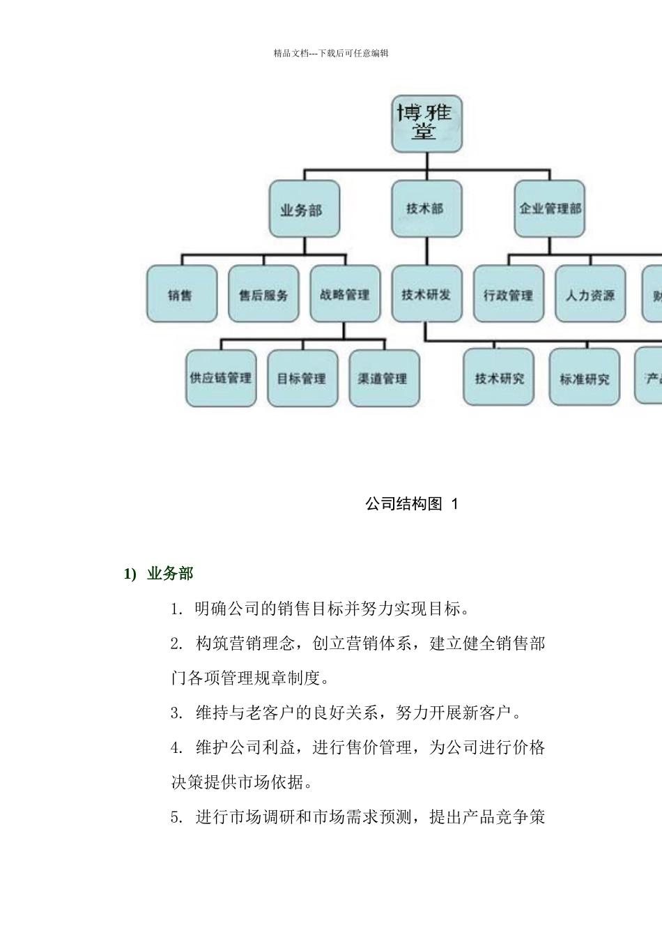红木家具公司规划_第3页