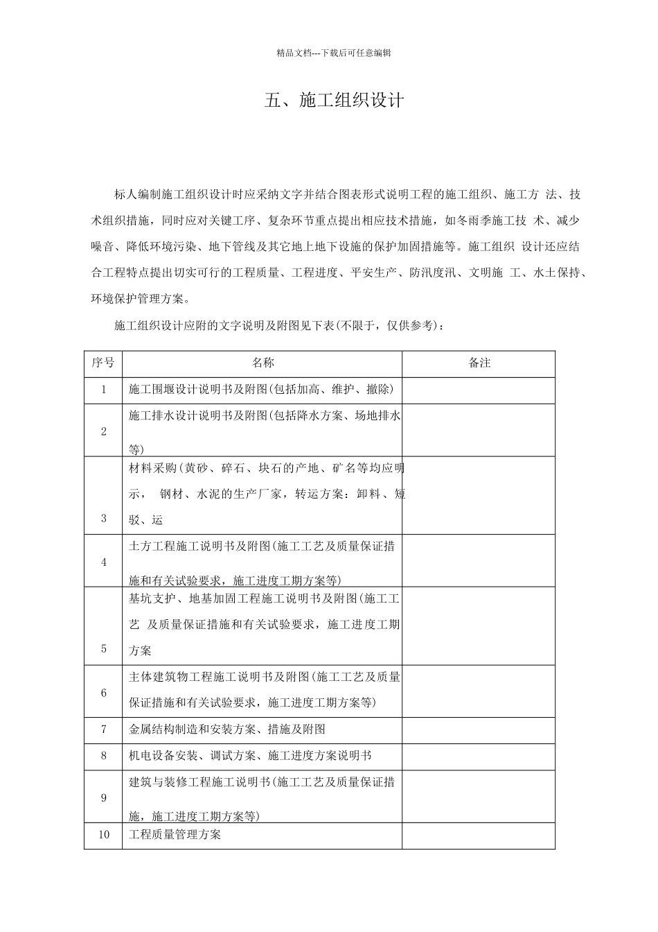 红岭灌区工程东干渠土建施工组织设计概述_第1页