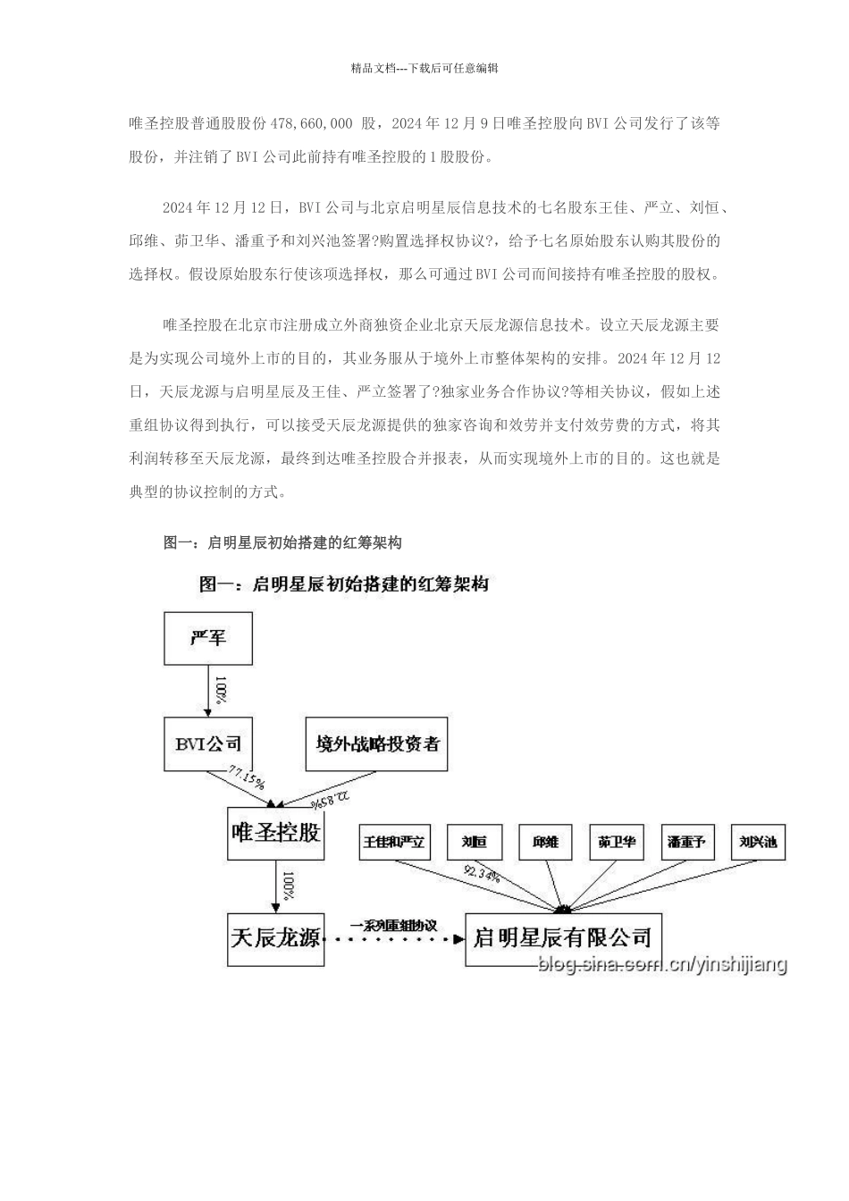 红筹架构回归境内上市：启明星辰_第2页