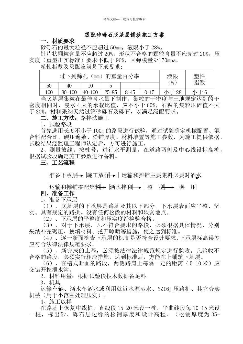 级配砂砾石底基层施工方案_第1页