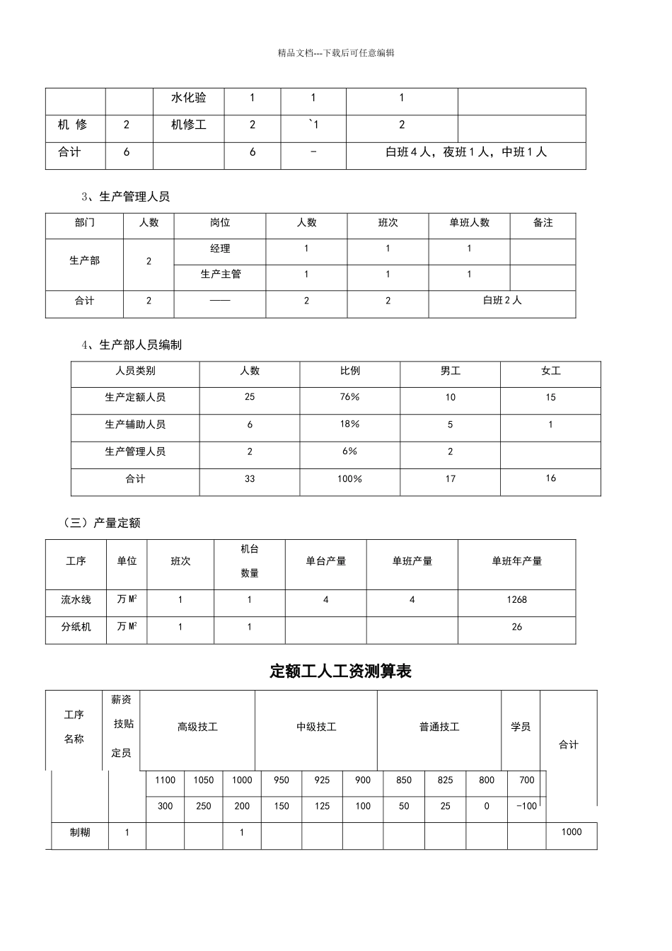 纸箱厂生产考核办法_第2页