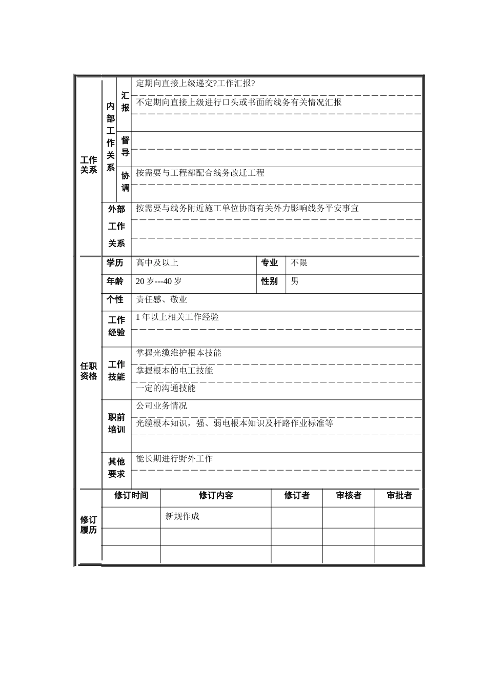 线务维护专员岗位说明书_第2页