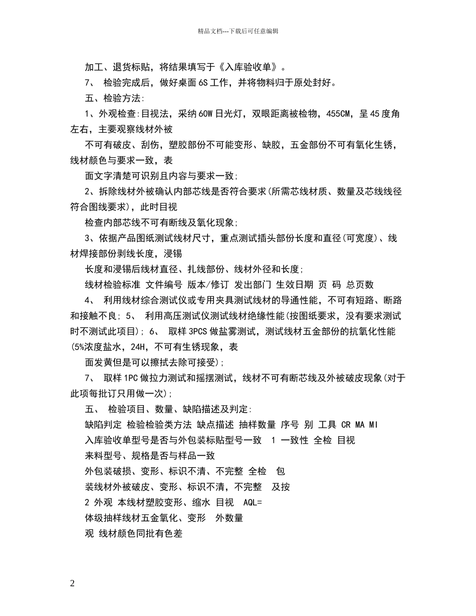 线材检验标准_第2页