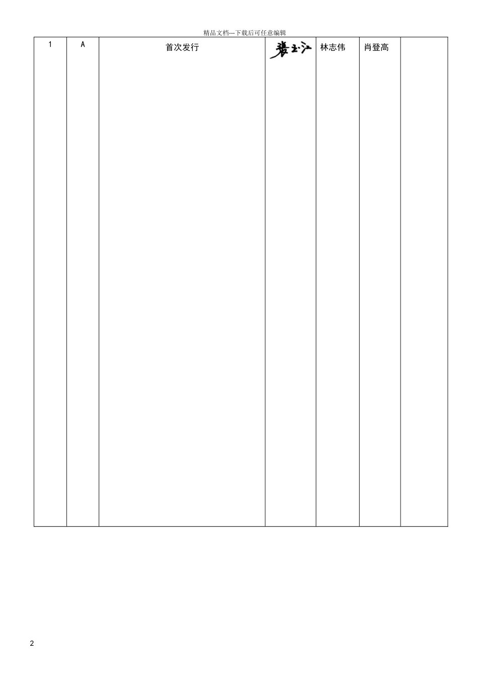 线束产品检测标准_第2页