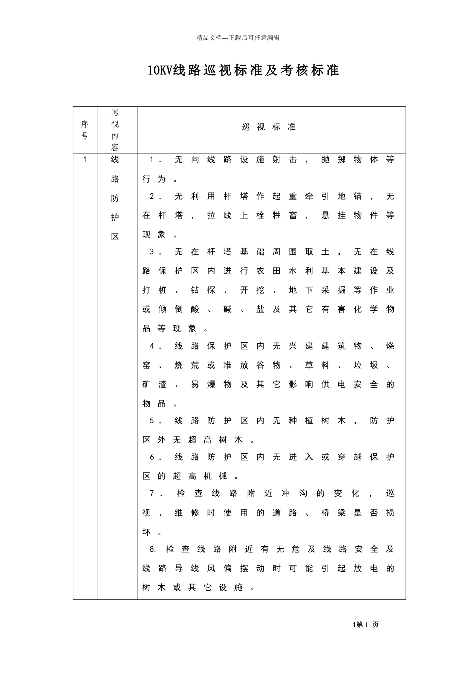 线路巡视标准_第1页