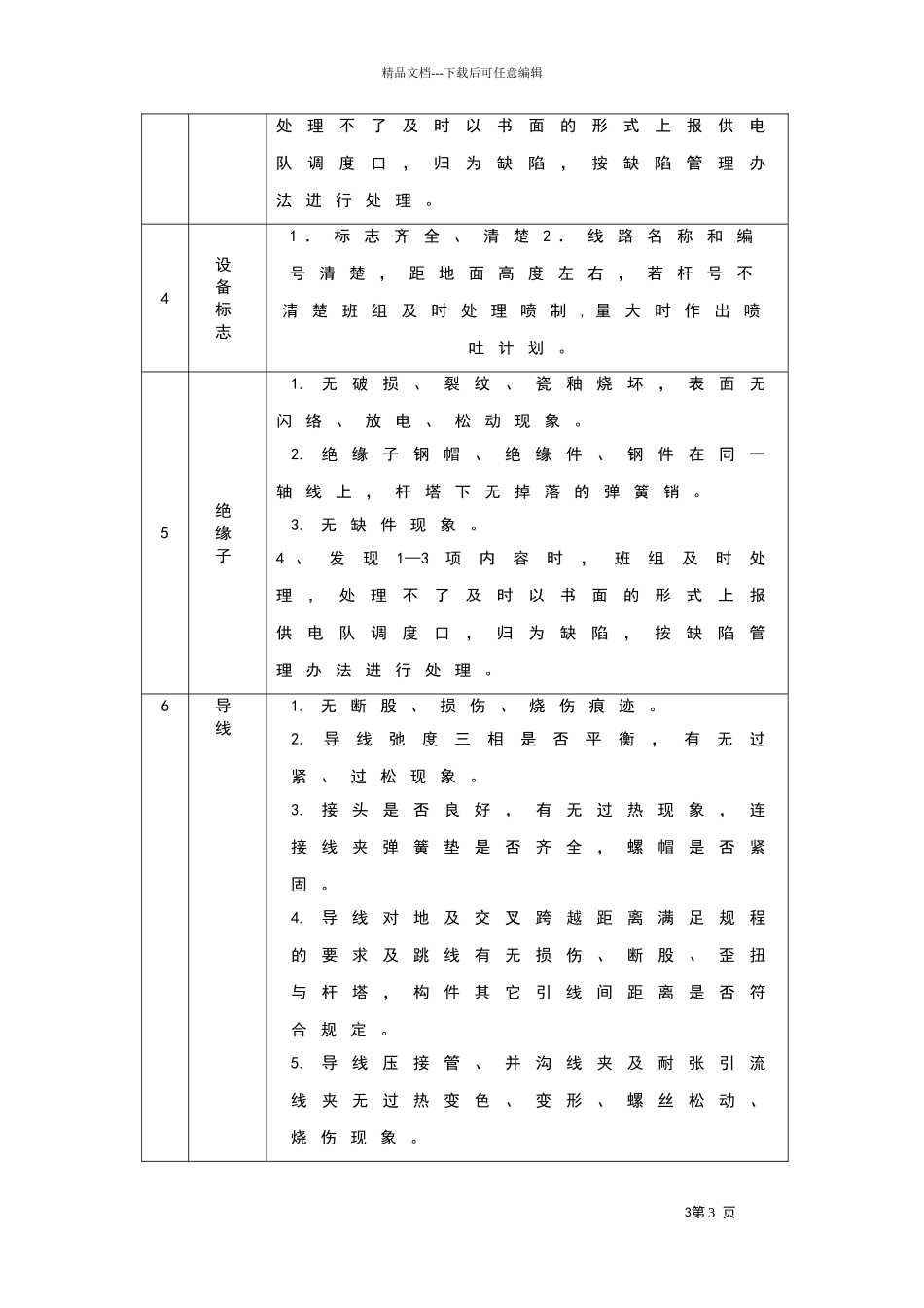 线路巡视标准_第3页