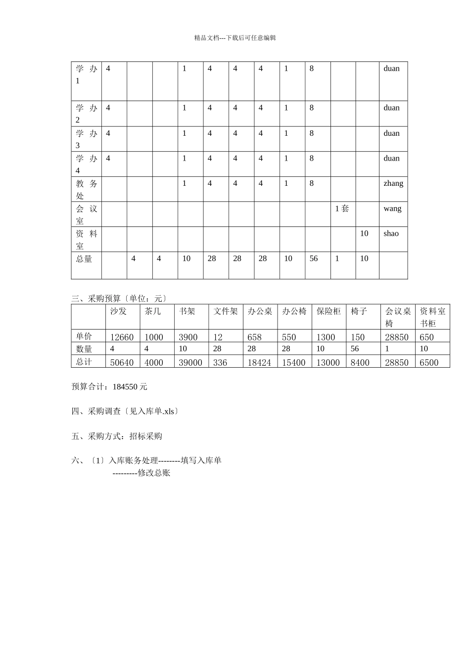 组织机构设计_第2页