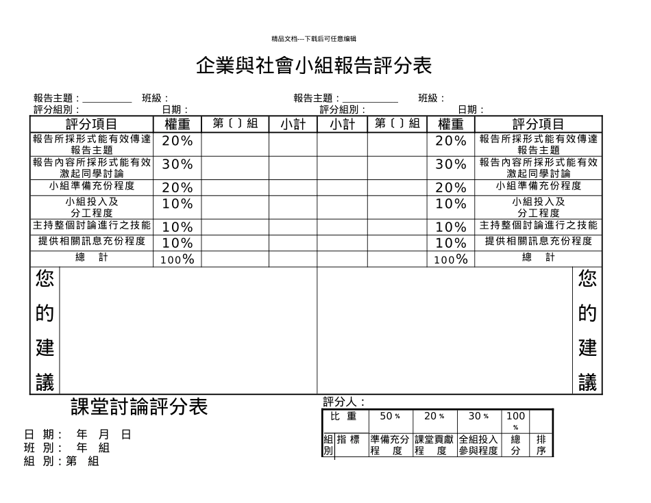 组织行为小组报告评分表_第3页