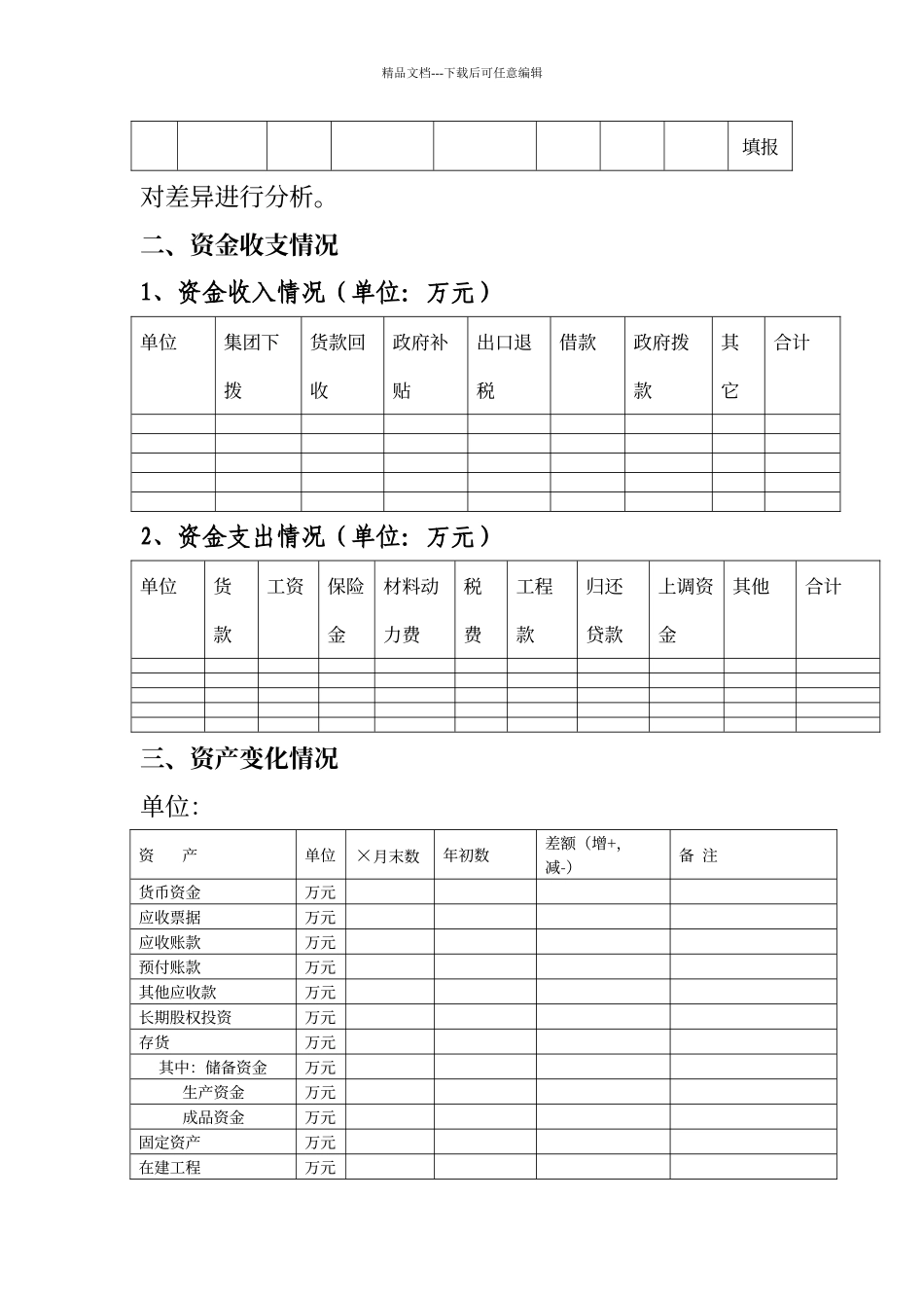 经济运行分析报告模板_第3页
