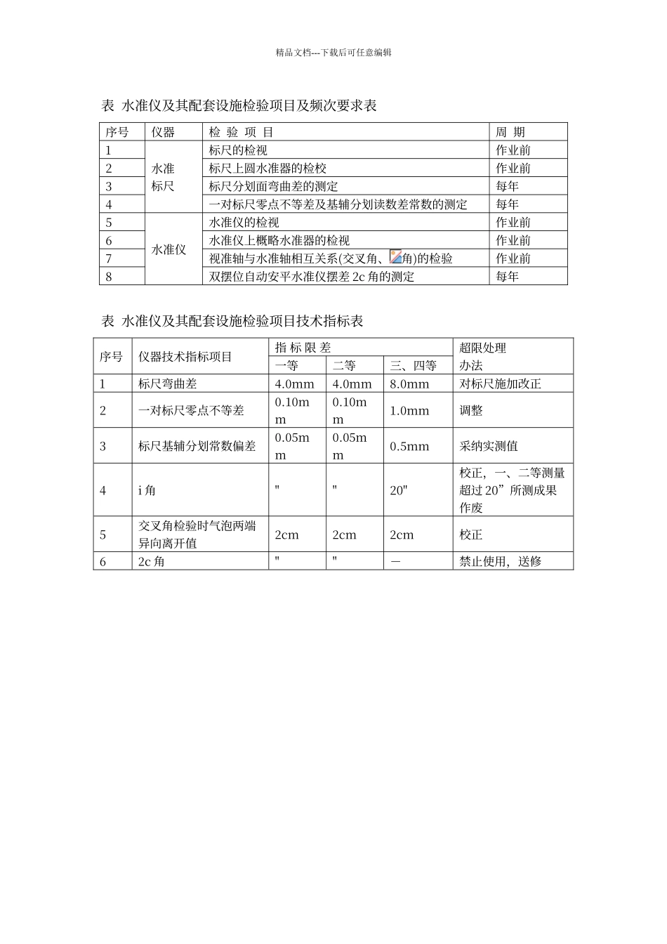 经纬仪、全站仪、水准仪及其配套设施日常检定_第3页