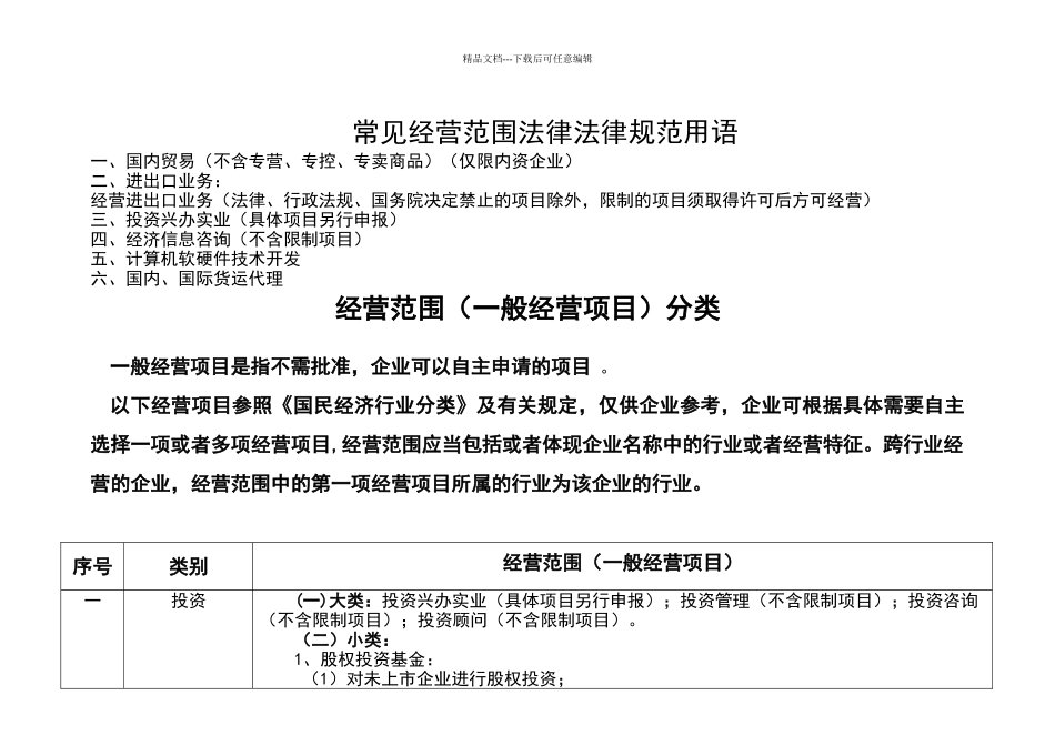 经营范围规范_第1页