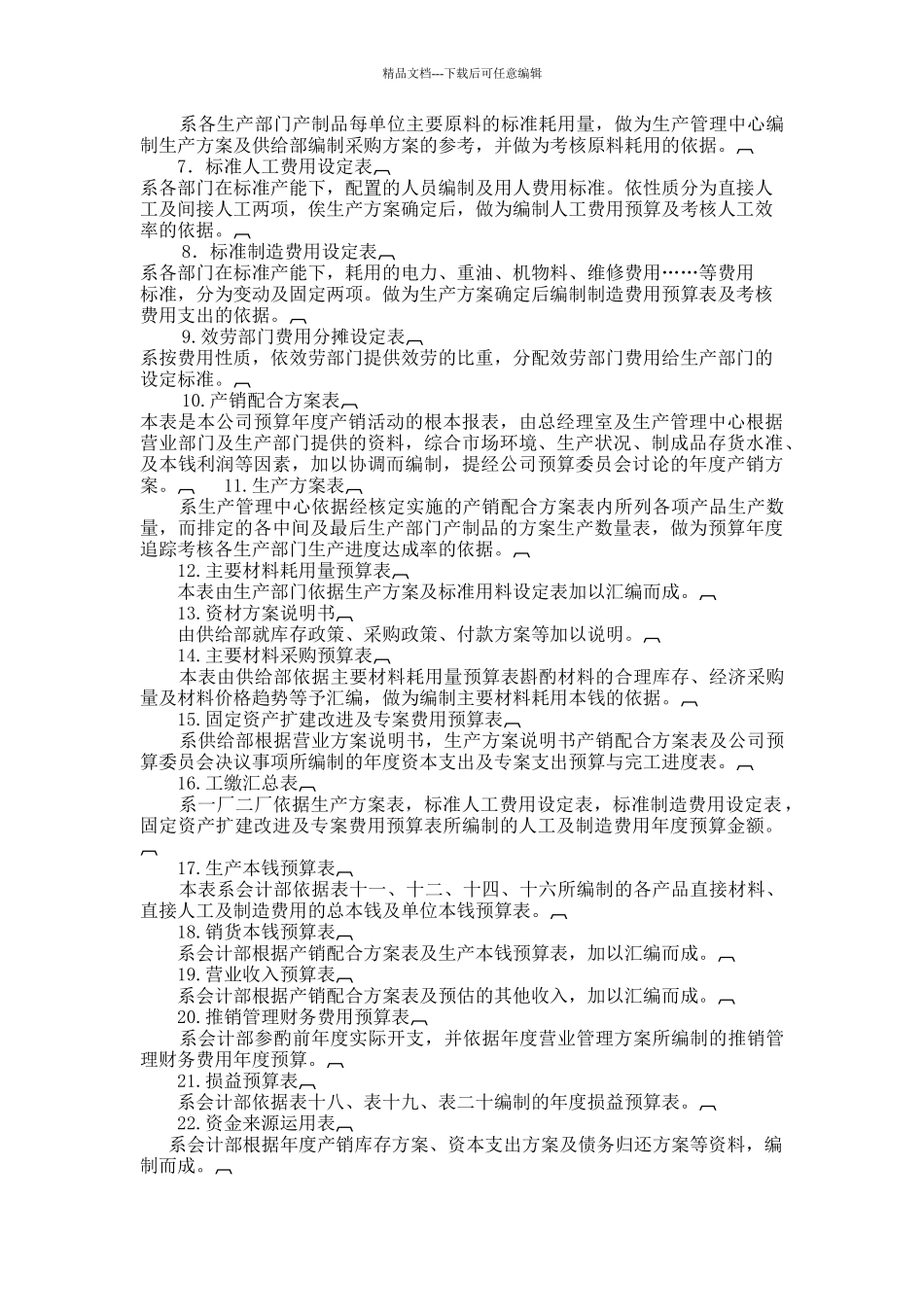 经营计划与预算规定_第3页