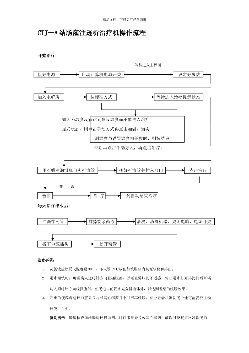 结肠透析操作流程_第1页