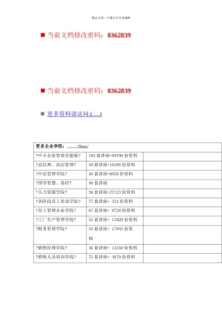 给总经理的101条忠告