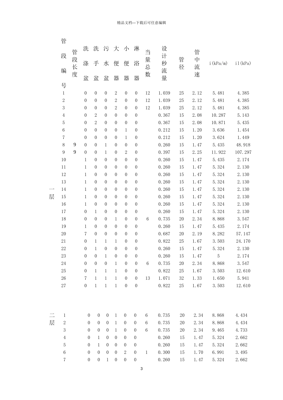 给排水设计任务书_第3页