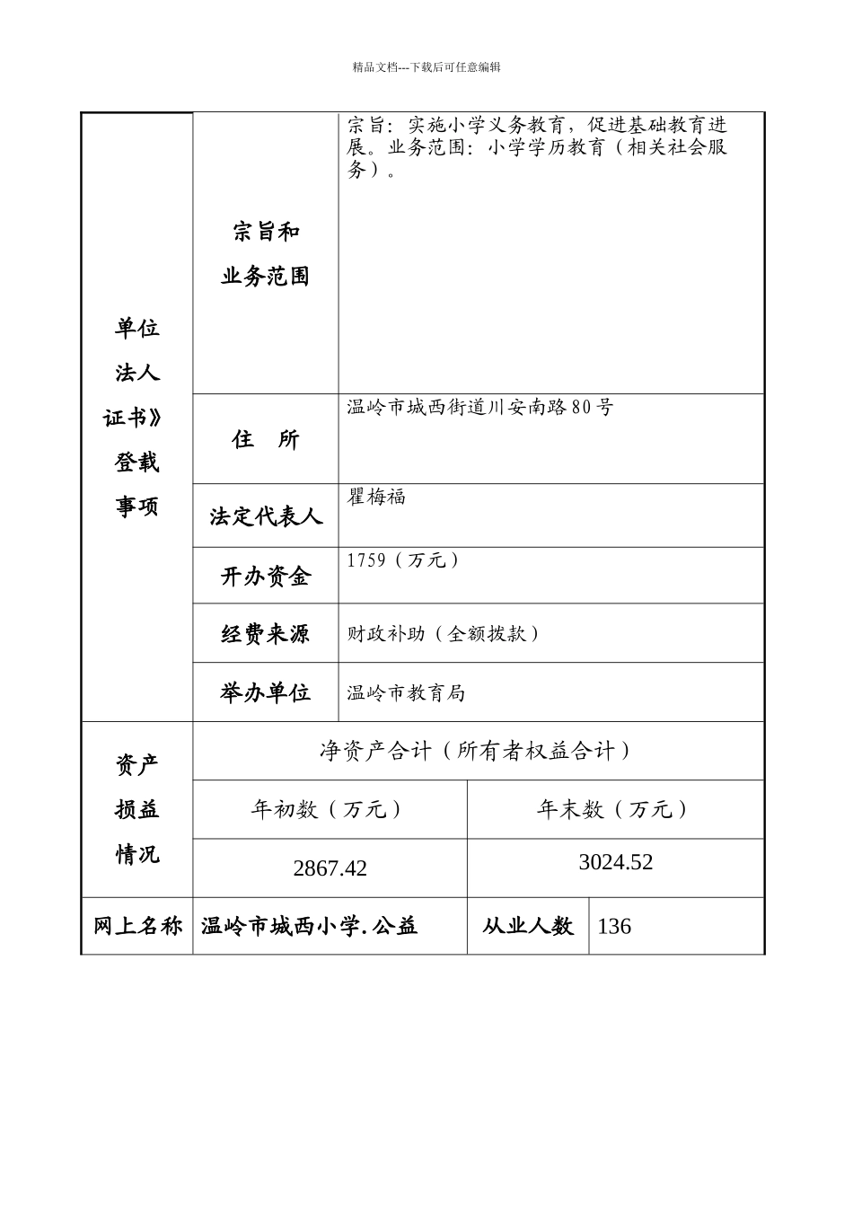 统一社会信用代码_第2页
