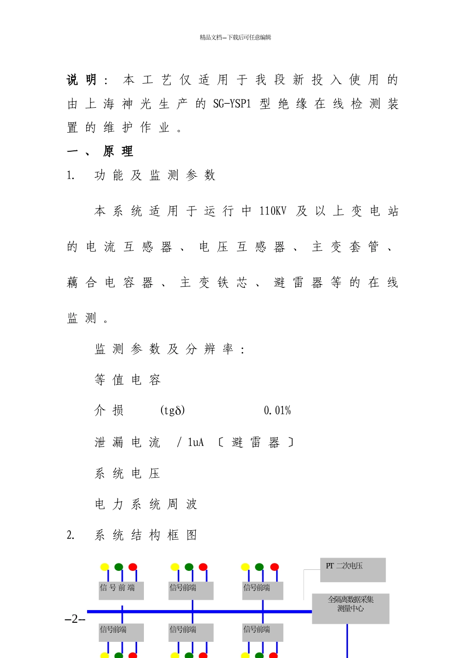 绝缘在线监测装置检调工艺_第2页