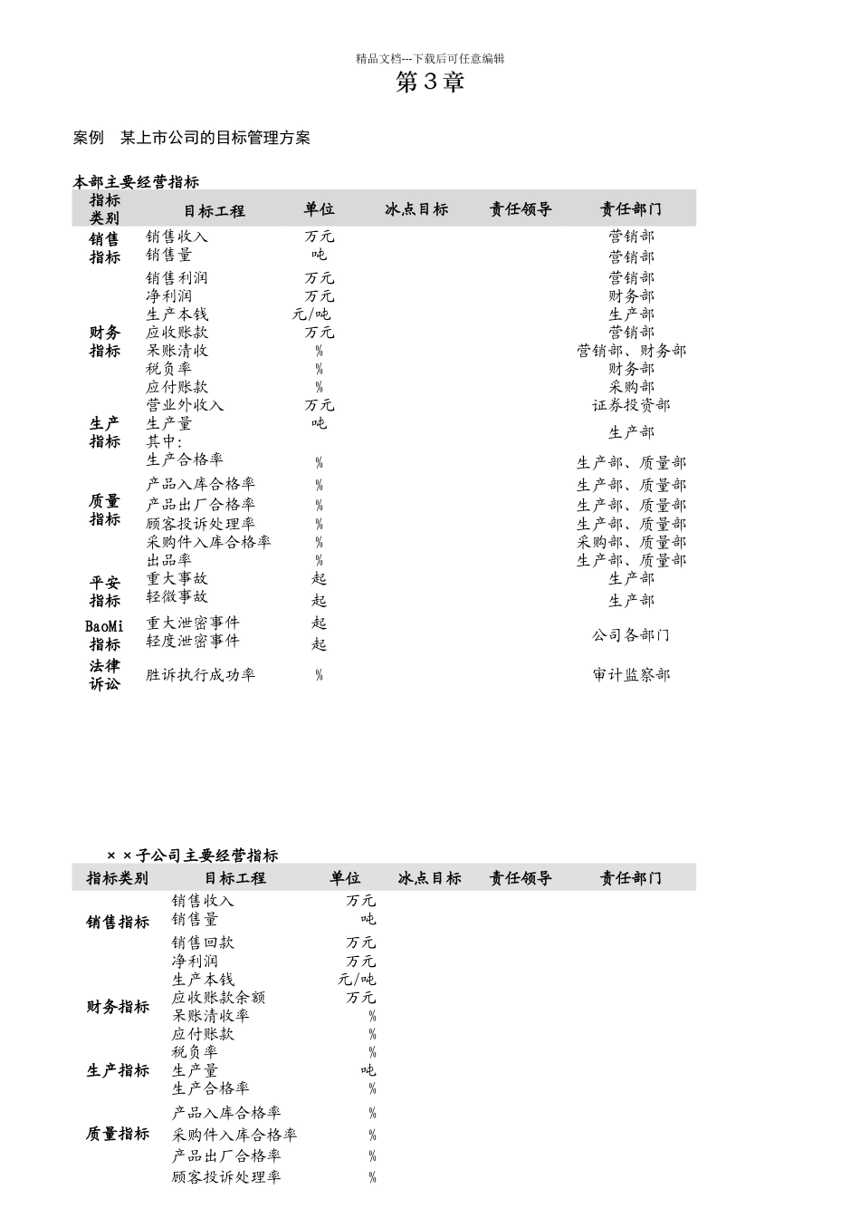 绩效体系设计与管理实务课件_第2页