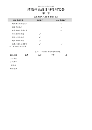 绩效体系设计与管理实务课件
