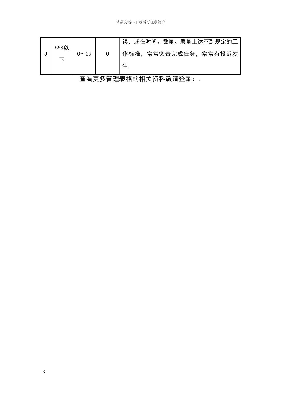 绩效奖金发放对照表格_第3页