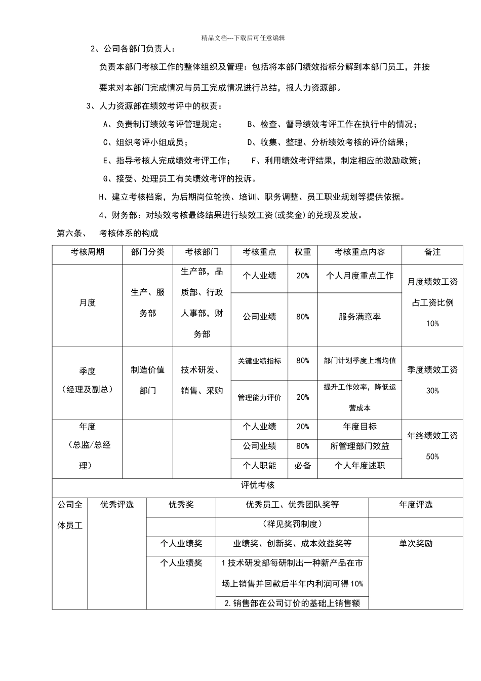 绩效管理体系_第2页
