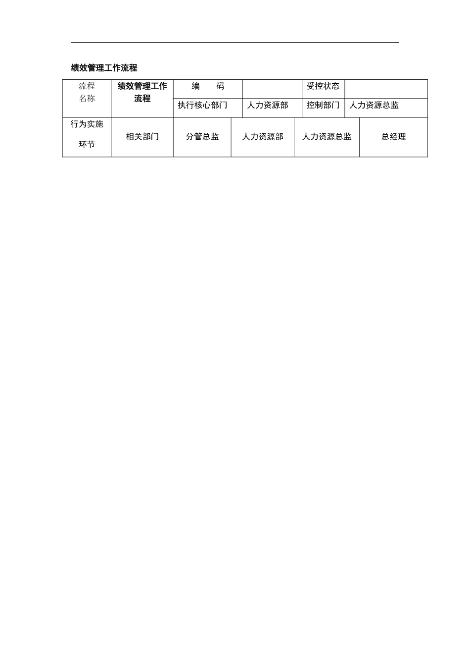 绩效管理工作流程_第2页