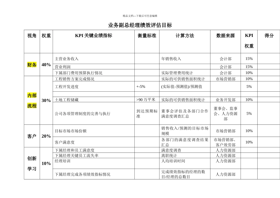 绩效考核工具_第1页
