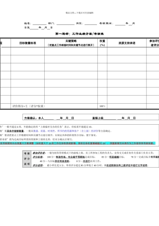 绩效计划考核表