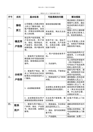 维修人员上门服务规范及标准、话术