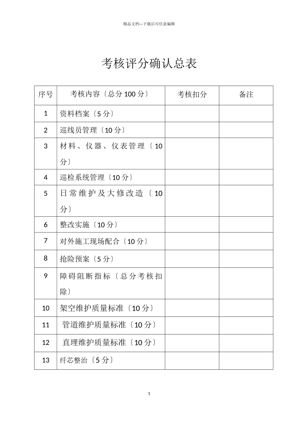 维护项目质量标准_第2页