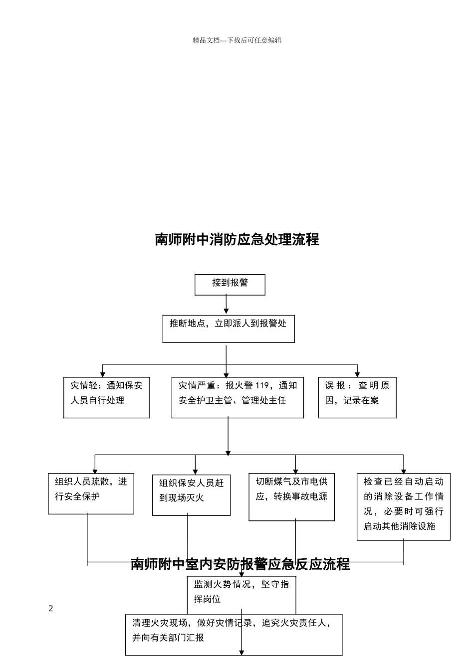 维新镇中心校消防安全教育培训制度_第2页