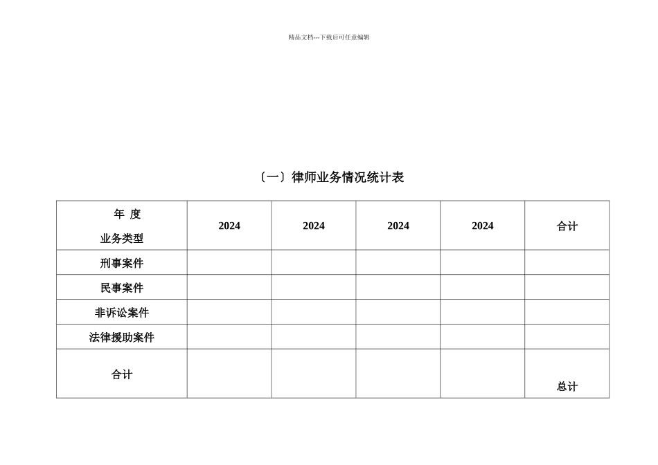 维权案件调查统计表_第2页
