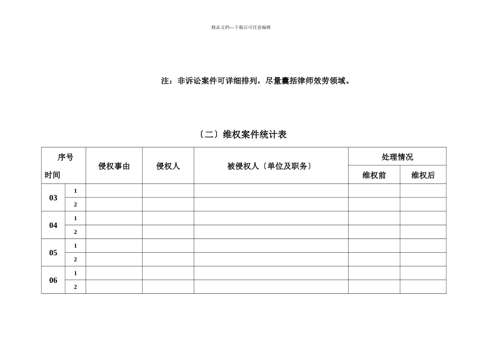 维权案件调查统计表_第3页