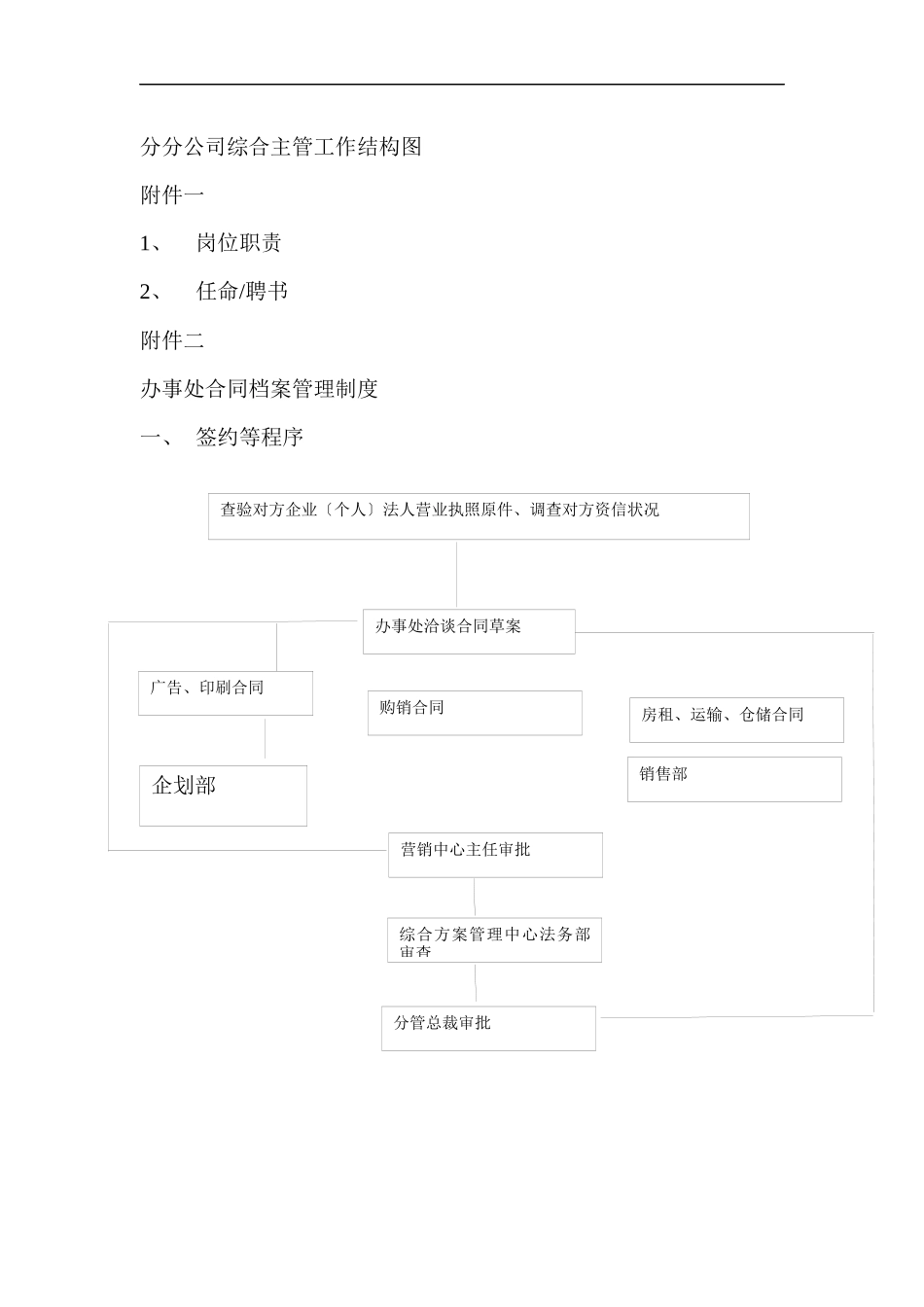 综合主管工作结构人事管理解析_第2页