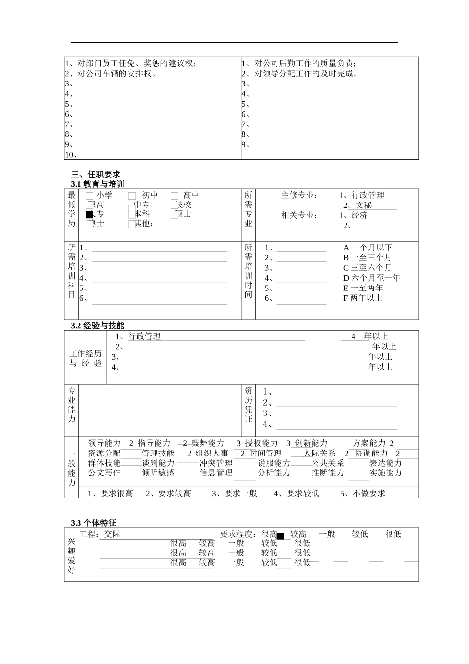 综合管理部部门经理岗位职责_第2页