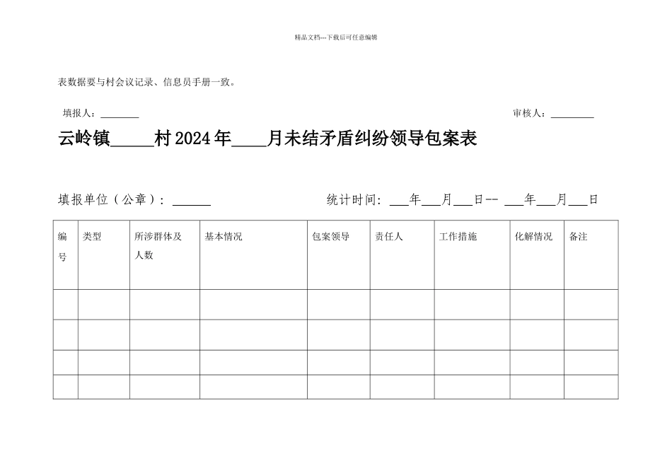 综治维稳矛盾纠纷台帐_第3页