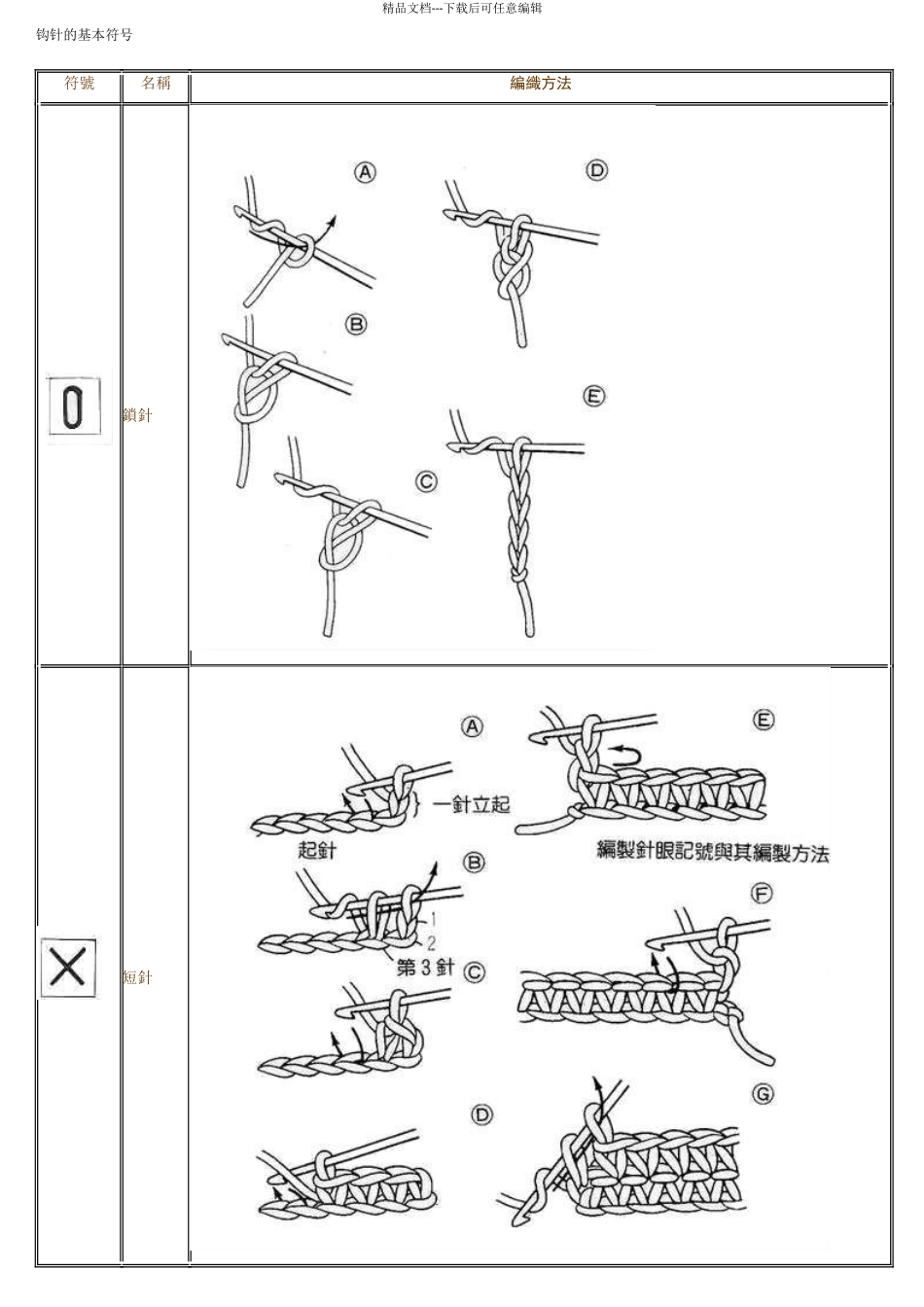 综合钩针针法_第1页