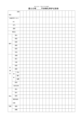 绿化养护记录表