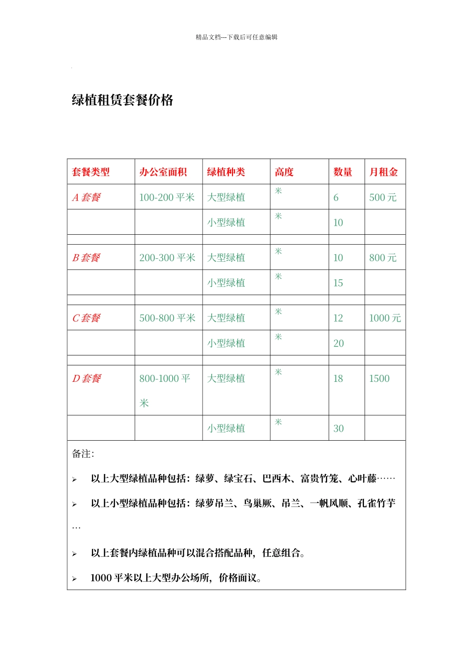 绿植租赁套餐价格_第1页