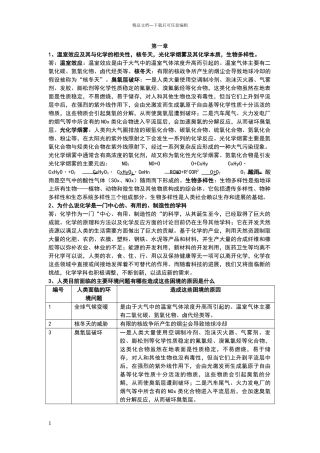 绿色化学复习题