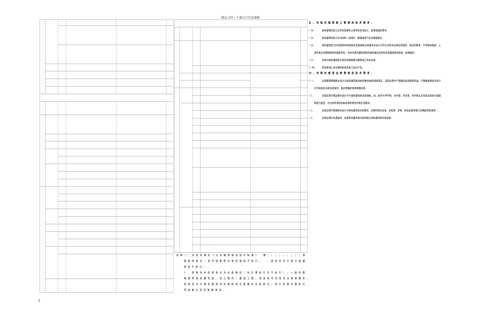 绿色建筑专篇_第3页