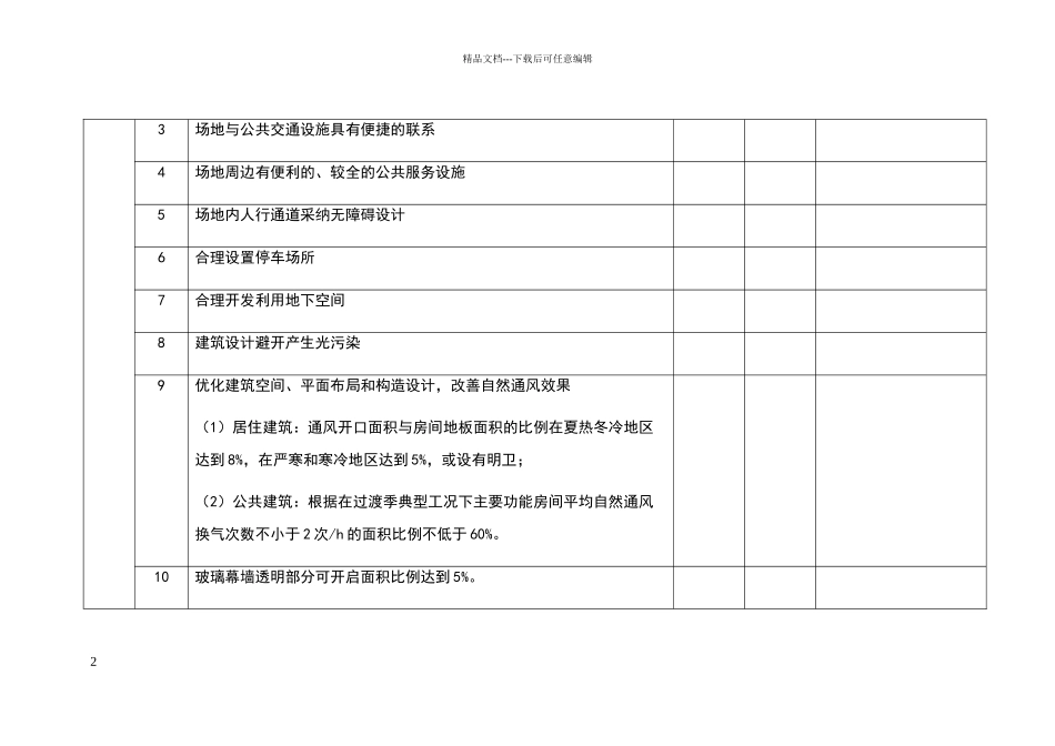 绿色建筑工程内容验收表_第2页