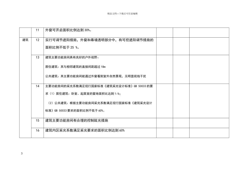 绿色建筑工程内容验收表_第3页