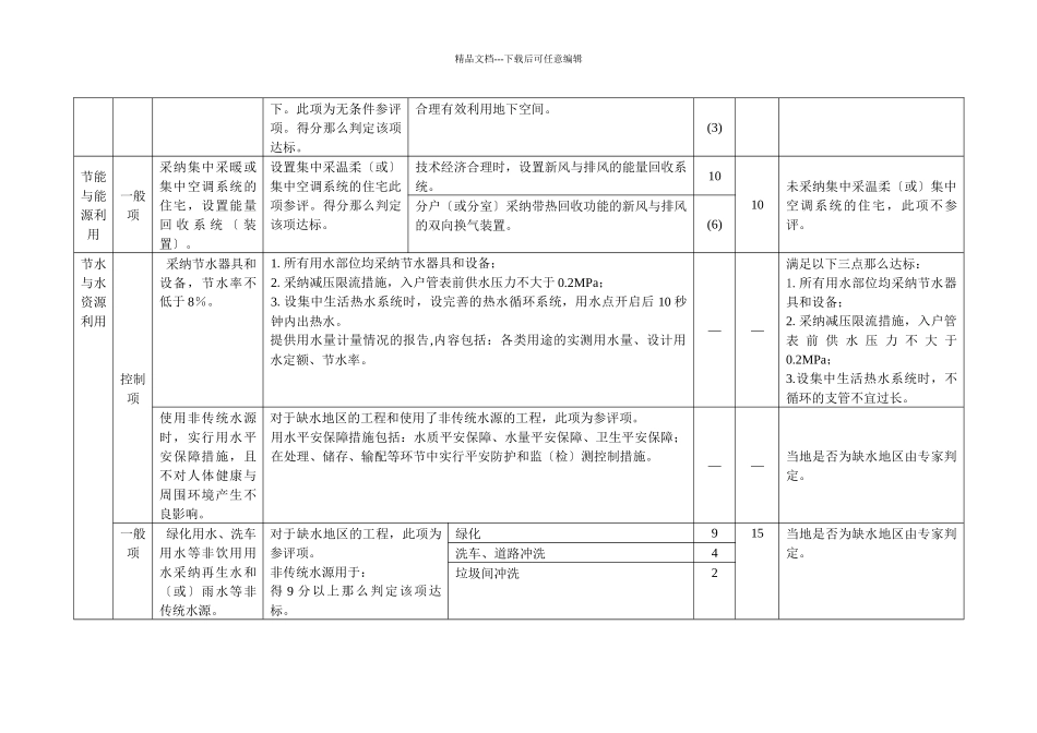绿色建筑评价技术细则评分表补充说明_第2页