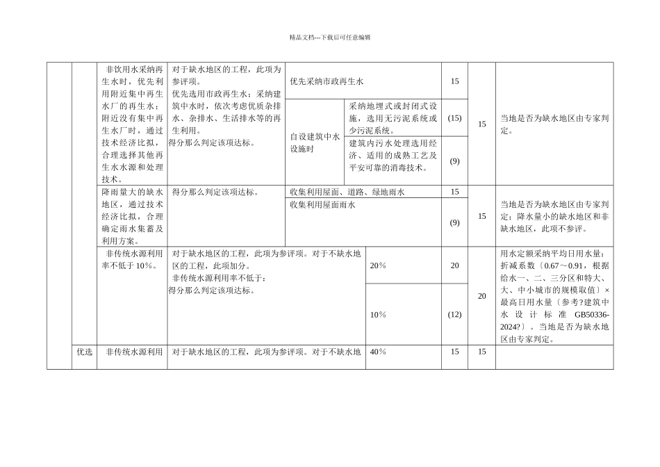 绿色建筑评价技术细则评分表补充说明_第3页