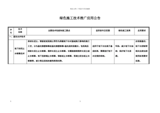 绿色施工推广应用技术